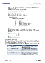 Preview for 31 page of Masibus PM2160-A User Manual