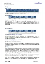 Preview for 32 page of Masibus PM2160-A User Manual