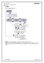 Preview for 13 page of Masibus TC 5396 User Manual