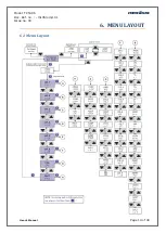 Preview for 14 page of Masibus TC 5396 User Manual