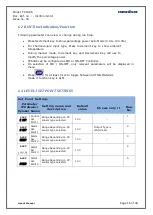 Preview for 16 page of Masibus TC 5396 User Manual