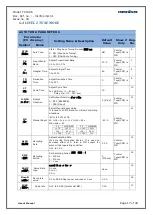 Preview for 17 page of Masibus TC 5396 User Manual