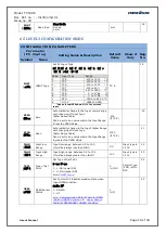 Preview for 18 page of Masibus TC 5396 User Manual