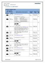 Preview for 20 page of Masibus TC 5396 User Manual