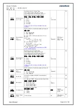 Preview for 22 page of Masibus TC 5396 User Manual