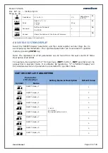 Preview for 23 page of Masibus TC 5396 User Manual