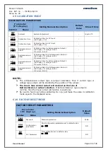 Preview for 24 page of Masibus TC 5396 User Manual