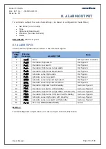 Preview for 30 page of Masibus TC 5396 User Manual