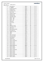 Preview for 35 page of Masibus TC 5396 User Manual