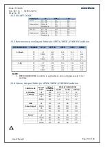 Preview for 38 page of Masibus TC 5396 User Manual