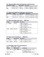 Preview for 96 page of Masibus UC-12 User Manual