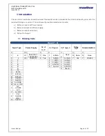 Preview for 4 page of Masibus UT-94 User Manual