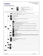 Preview for 9 page of Masibus UT-94 User Manual