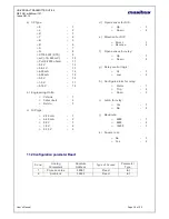 Preview for 18 page of Masibus UT-94 User Manual