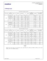 Preview for 23 page of Masibus UT-94 User Manual