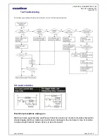 Preview for 25 page of Masibus UT-94 User Manual