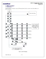 Предварительный просмотр 10 страницы Masibust VT7S12E User Manual