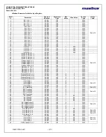 Preview for 23 page of Masibust VT7S12E User Manual