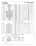 Preview for 24 page of Masibust VT7S12E User Manual