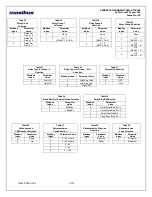 Preview for 26 page of Masibust VT7S12E User Manual