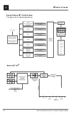 Предварительный просмотр 20 страницы Masimo SET Rad-57 Operator'S Manual