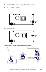 Preview for 31 page of Masimo SET Radical-7 Service Manual