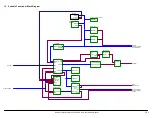 Preview for 32 page of Masimo SET Radical-7 Service Manual