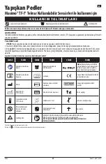 Preview for 21 page of Masimo Adhesive Pads Directions For Use Manual