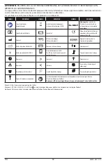 Preview for 12 page of Masimo DCI Instructions For Use Manual