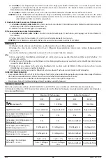 Preview for 15 page of Masimo DCI Instructions For Use Manual