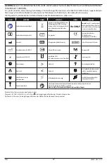 Preview for 17 page of Masimo DCI Instructions For Use Manual