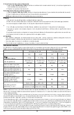 Preview for 20 page of Masimo DCI Instructions For Use Manual