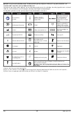 Preview for 37 page of Masimo DCI Instructions For Use Manual