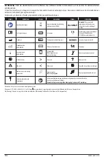 Preview for 42 page of Masimo DCI Instructions For Use Manual