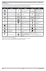 Preview for 47 page of Masimo DCI Instructions For Use Manual