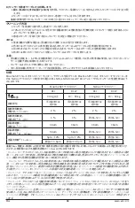 Preview for 55 page of Masimo DCI Instructions For Use Manual