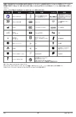 Preview for 57 page of Masimo DCI Instructions For Use Manual