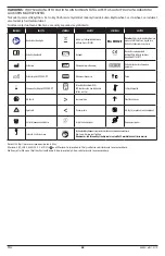 Preview for 62 page of Masimo DCI Instructions For Use Manual