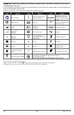 Preview for 67 page of Masimo DCI Instructions For Use Manual