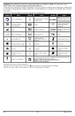 Preview for 77 page of Masimo DCI Instructions For Use Manual