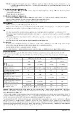 Preview for 80 page of Masimo DCI Instructions For Use Manual