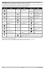 Preview for 82 page of Masimo DCI Instructions For Use Manual