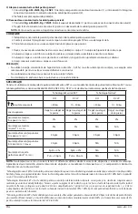 Preview for 85 page of Masimo DCI Instructions For Use Manual