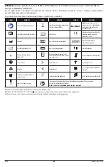 Preview for 87 page of Masimo DCI Instructions For Use Manual