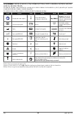 Preview for 92 page of Masimo DCI Instructions For Use Manual