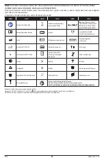 Preview for 97 page of Masimo DCI Instructions For Use Manual