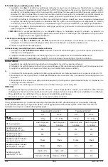 Preview for 100 page of Masimo DCI Instructions For Use Manual