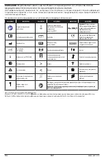 Preview for 107 page of Masimo DCI Instructions For Use Manual