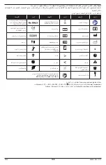 Preview for 108 page of Masimo DCI Instructions For Use Manual