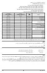 Preview for 92 page of Masimo LNC MP Series Manual